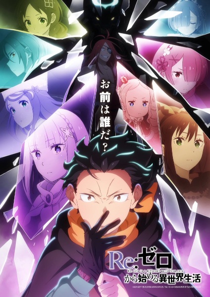 Re:Zero 4 сезон: Пески забвения и цена имени